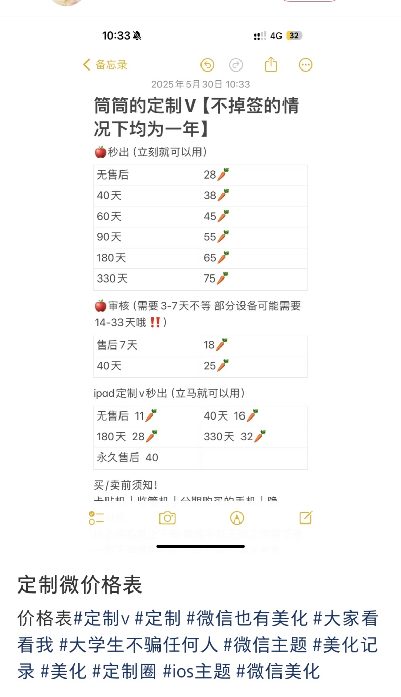 微信朋友圈能看访客记录，还能修改聊天记录？警惕“定制V”背后风险……