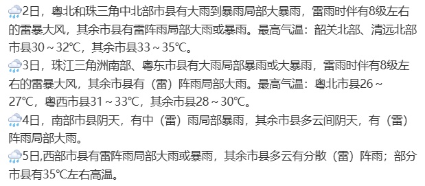 返程高峰来了!广东易堵高速路段 + 服务区公布,天气状况如何→ 返程高峰来了!广东易堵高速路段 + 服务区公布,天气状况如何→