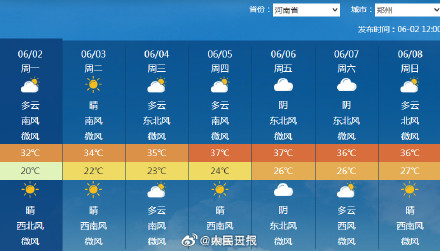 北方高温即将返场,又要热回来了 北方高温即将返场,又要热回来了