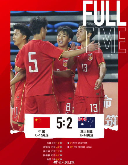 祝贺年轻的小伙子们!U16国足5比2赢了澳大利亚U16 祝贺年轻的小伙子们!U16国足5比2赢了澳大利亚U16
