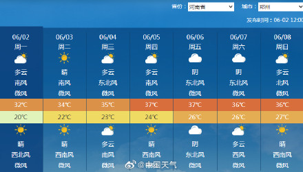 北方高温即将返场 北方高温即将返场