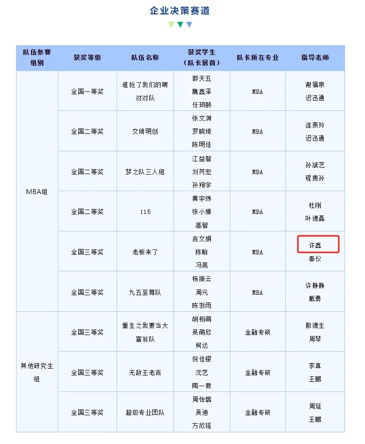 他因病医治无效去世,年仅49岁 他因病医治无效去世,年仅49岁