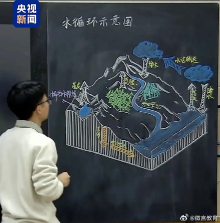 “这个地理老师有两把刷子!” “这个地理老师有两把刷子!”