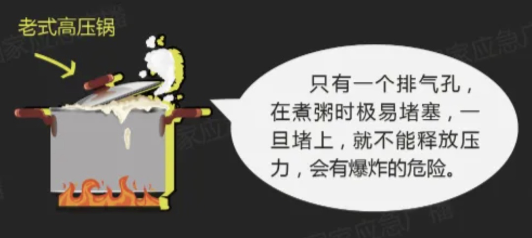 端午剩下的粽子不能这样煮,小心变“厨房炸弹” 端午剩下的粽子不能这样煮,小心变“厨房炸弹”
