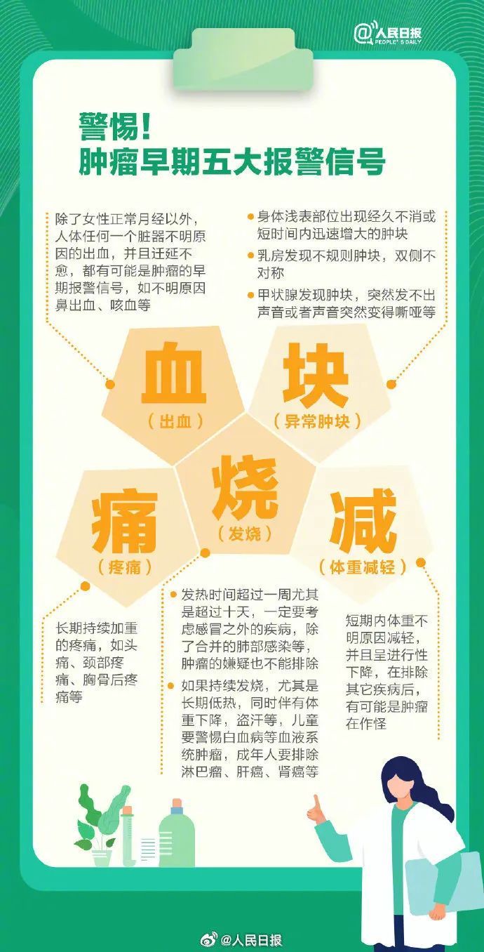 知名女演员自曝家中三人患癌！这一习惯对防癌很重要→