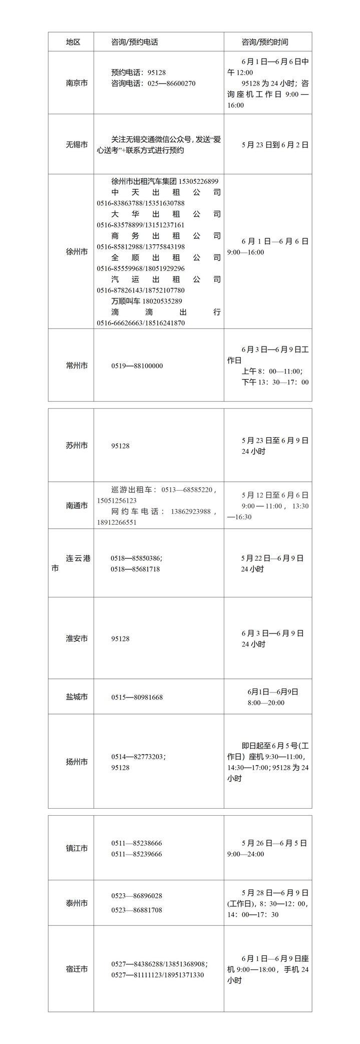 护航江苏学子“赶考路”!全省爱心送考服务可这样预约→ 护航江苏学子“赶考路”!全省爱心送考服务可这样预约→