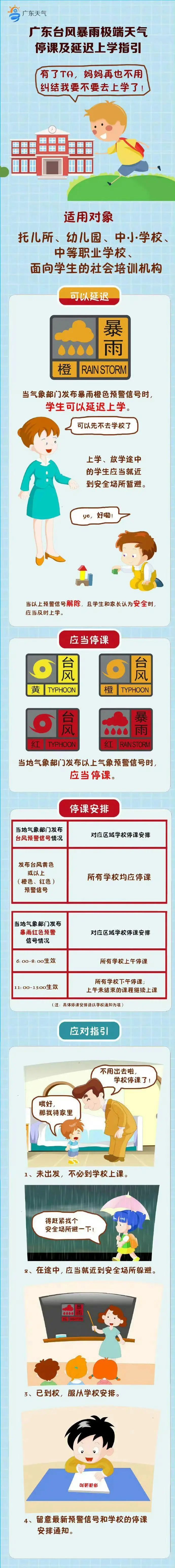 可延迟上学！停课！紧急提醒，这里暴雨来袭→