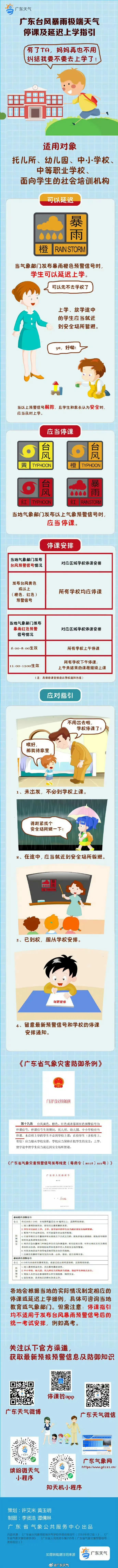 可延迟上学!一夜“龙舟水”,广东多地发布暴雨红色预警 可延迟上学!一夜“龙舟水”,广东多地发布暴雨红色预警