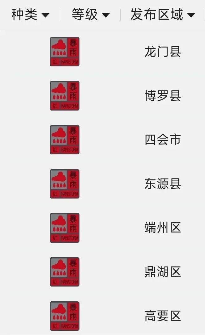 广东多地停课，广州多区发布雷风大雨黄色预警，学生可延迟上学