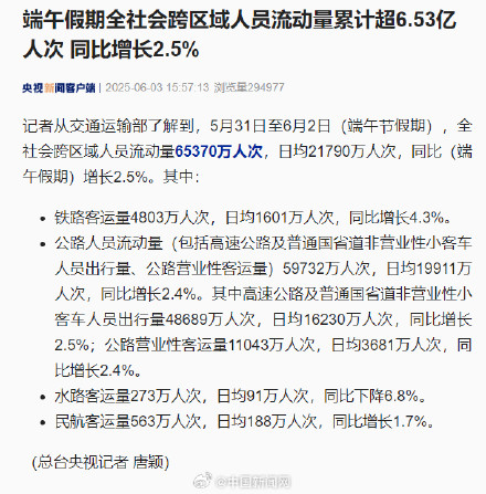 端午跨区域人员流动量超6.53亿人次