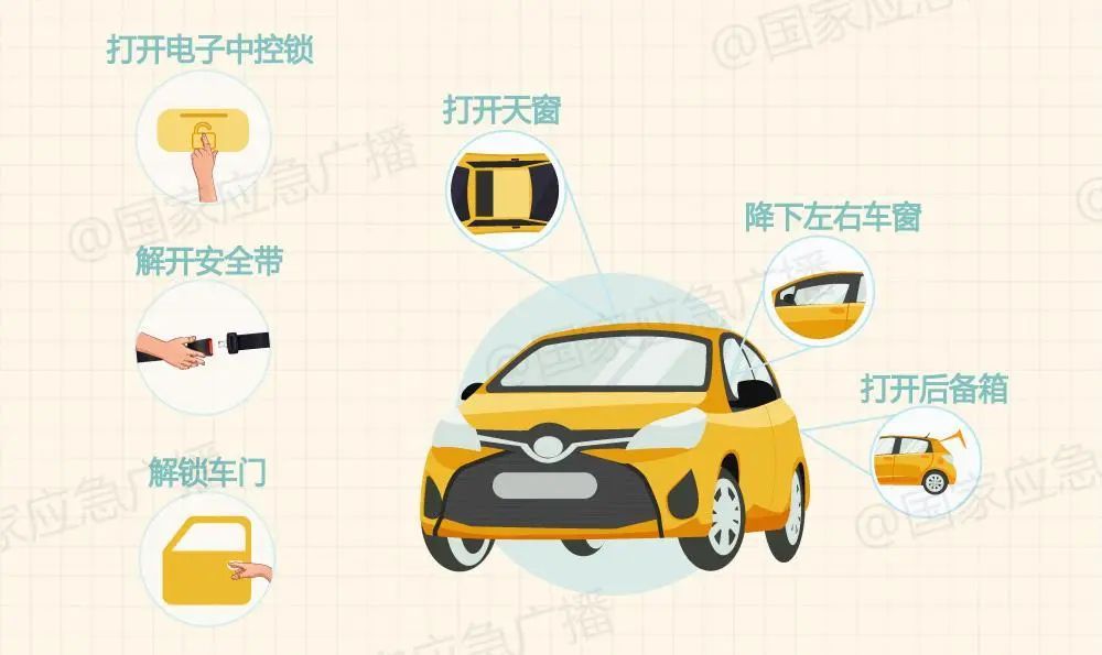 一对新人突发意外双双遇难！原计划第2天举行婚礼