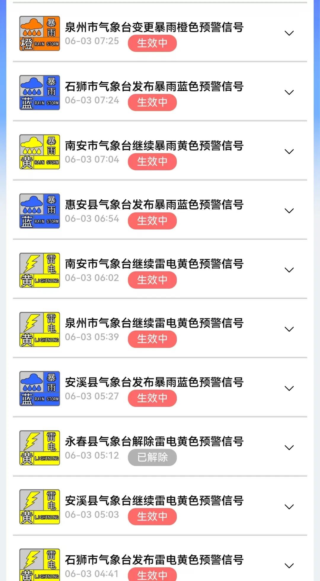 泉州预警升级!暴雨!雷电! 泉州预警升级!暴雨!雷电!