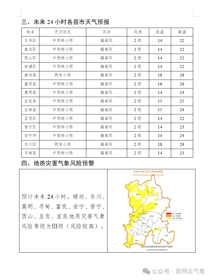 云南发布雷电Ⅳ级预警！9级以上阵风、大冰雹、暴雨……