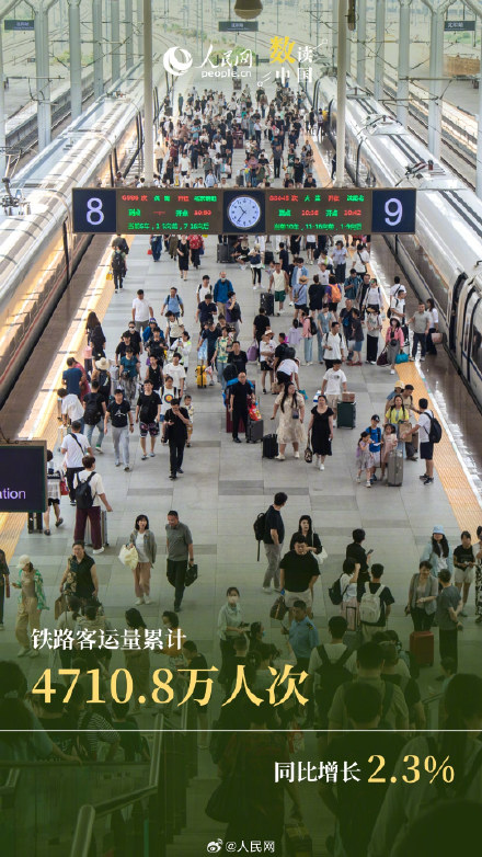 端午跨区域人员流动量达6.57亿人次