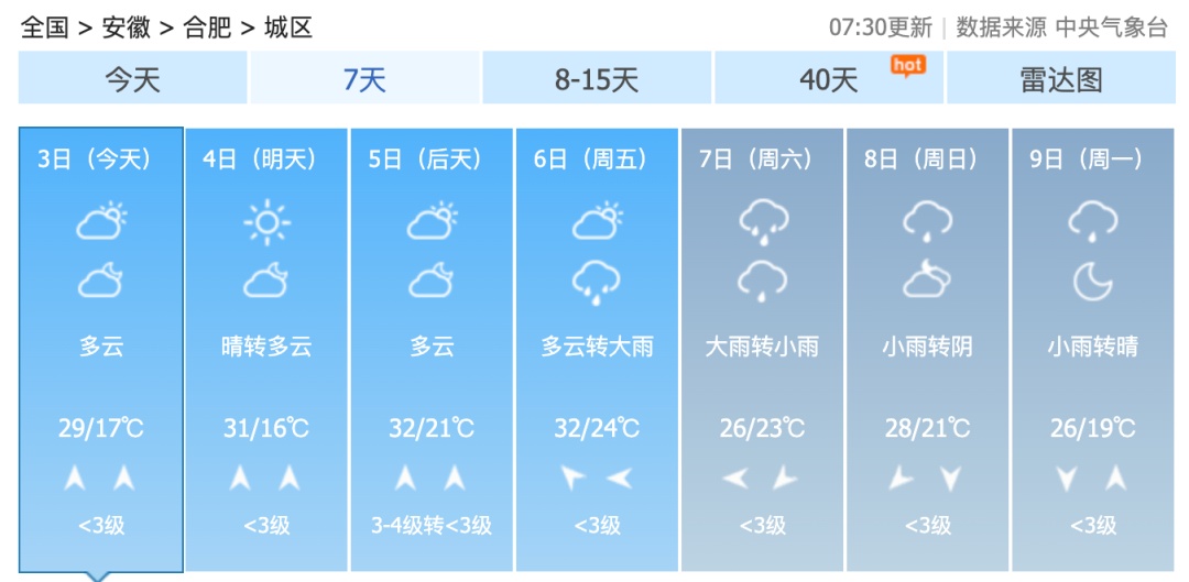 高考期间将有大雨，如何应对？