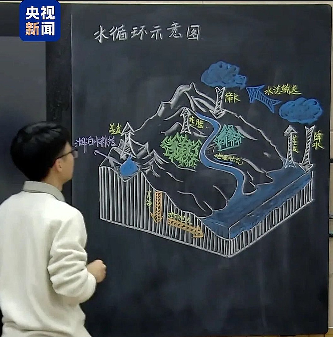 “这个地理老师有两把刷子!” “这个地理老师有两把刷子!”