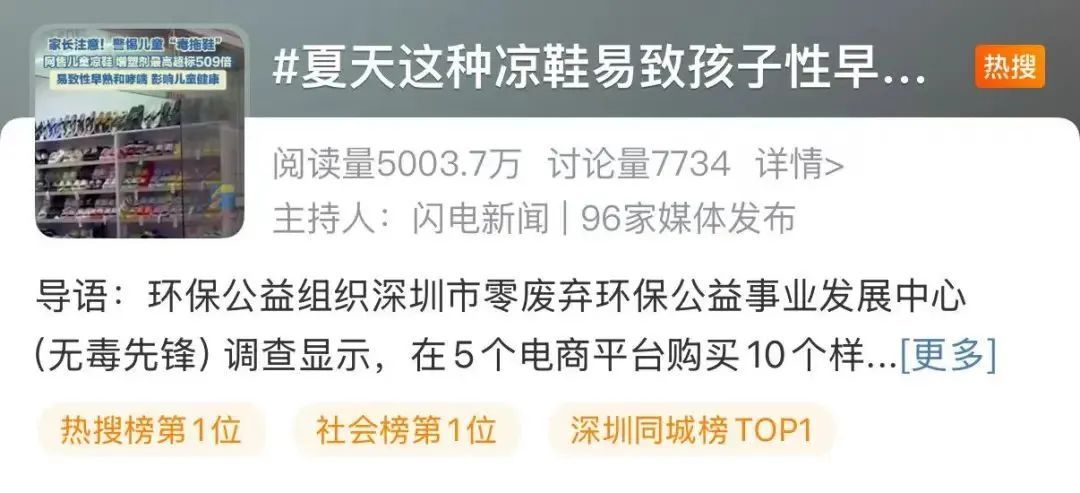 热搜第一!有毒,最高超标500多倍,夏天很多人买,家里有的赶紧扔 热搜第一!有毒,最高超标500多倍,夏天很多人买,家里有的赶紧扔