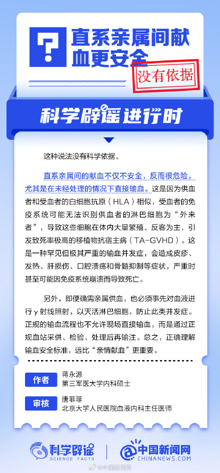 直系亲属间献血更安全吗? 直系亲属间献血更安全吗?