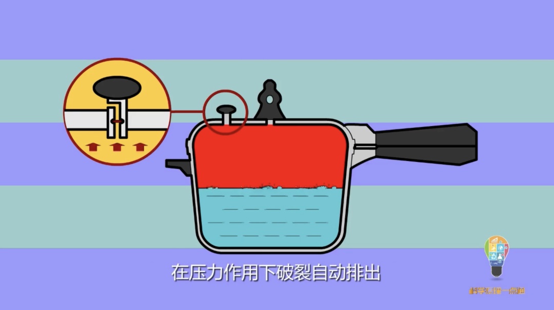 炸穿天花板!煮粽子,千万别这样做→ 炸穿天花板!煮粽子,千万别这样做→