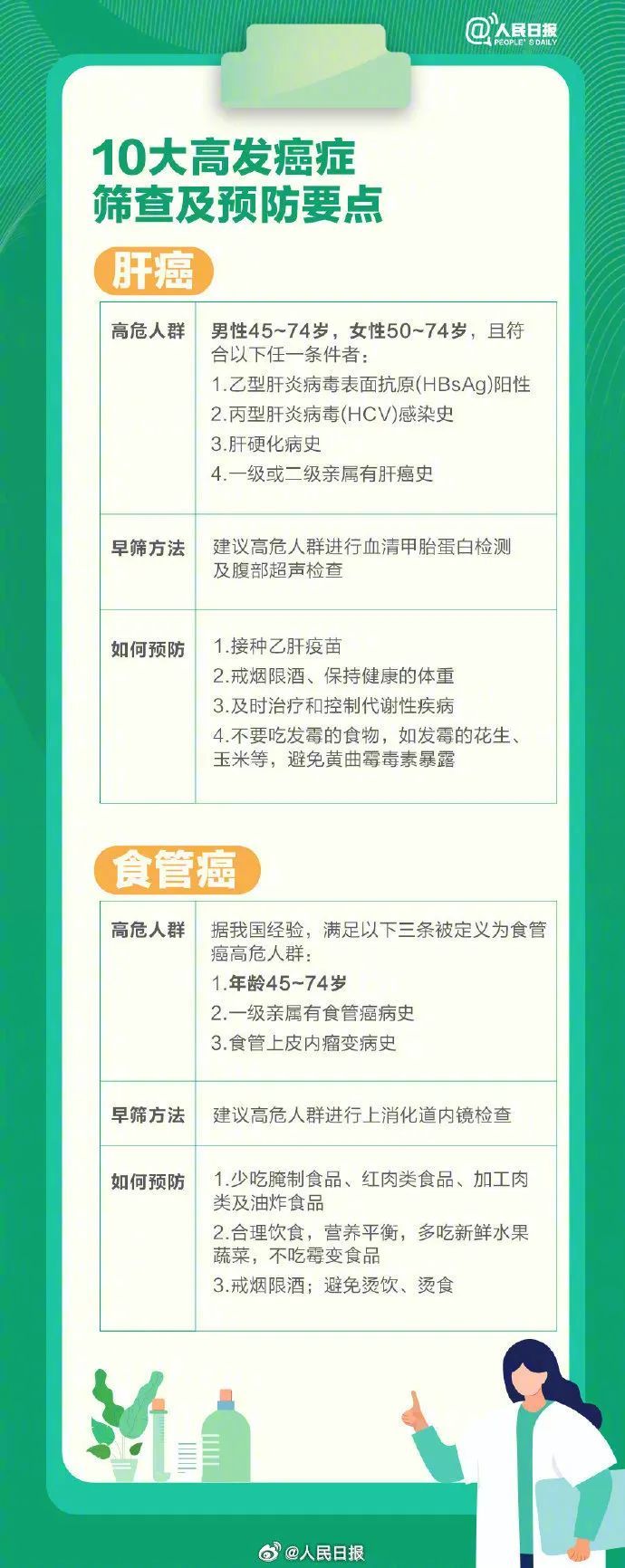 知名女演员自曝家中三人患癌！这一习惯对防癌很重要→