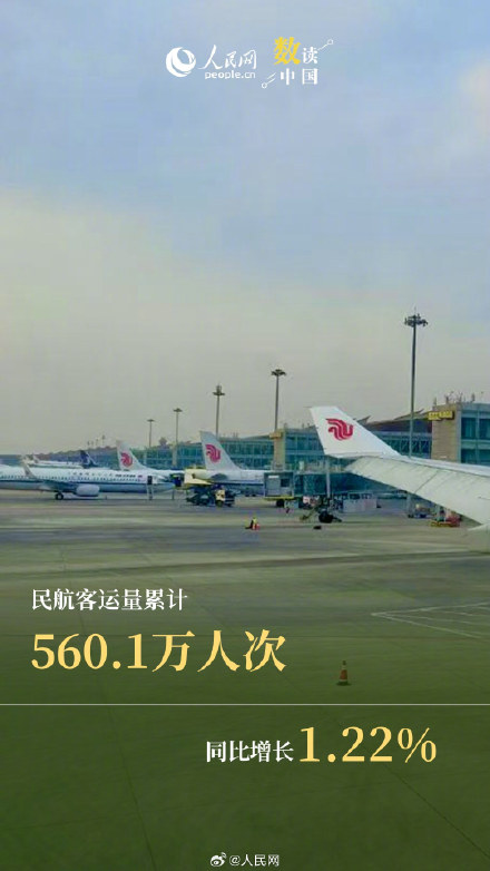 端午跨区域人员流动量达6.57亿人次