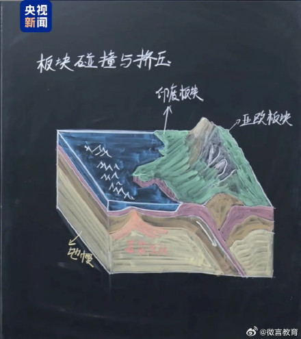 “这个地理老师有两把刷子!” “这个地理老师有两把刷子!”