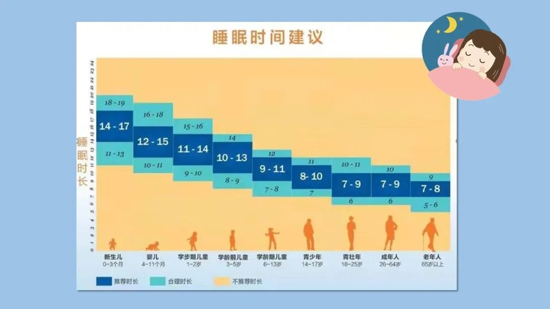 不用饿肚子!专家支招让娃轻松“掉秤”不反弹! 不用饿肚子!专家支招让娃轻松“掉秤”不反弹!
