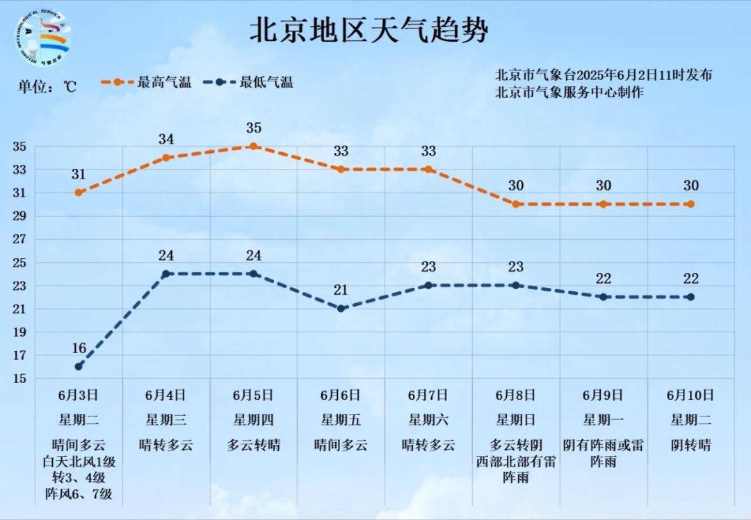 延迟上学、停课，广东多地持续发布暴雨红色预警