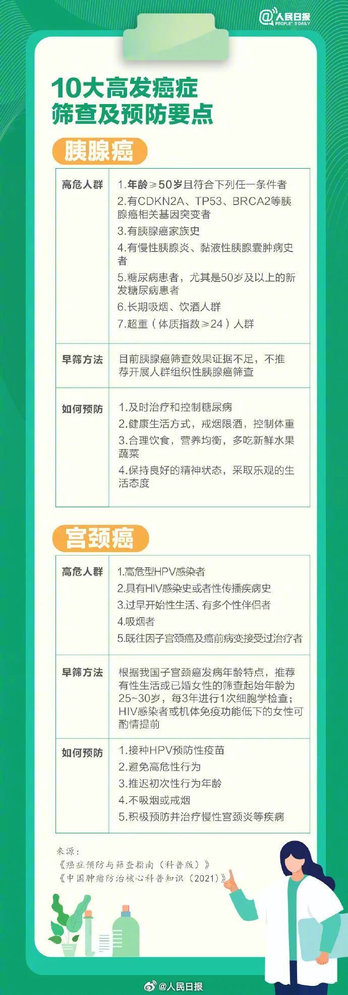 知名女演员自曝家中三人患癌！这一习惯对防癌很重要→