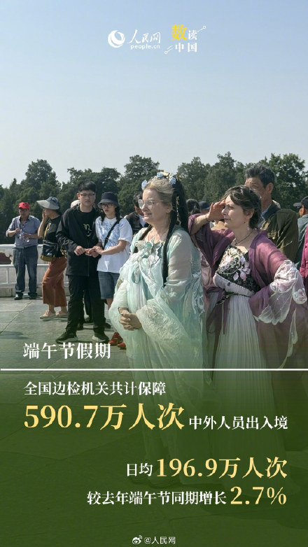 端午跨区域人员流动量达6.57亿人次