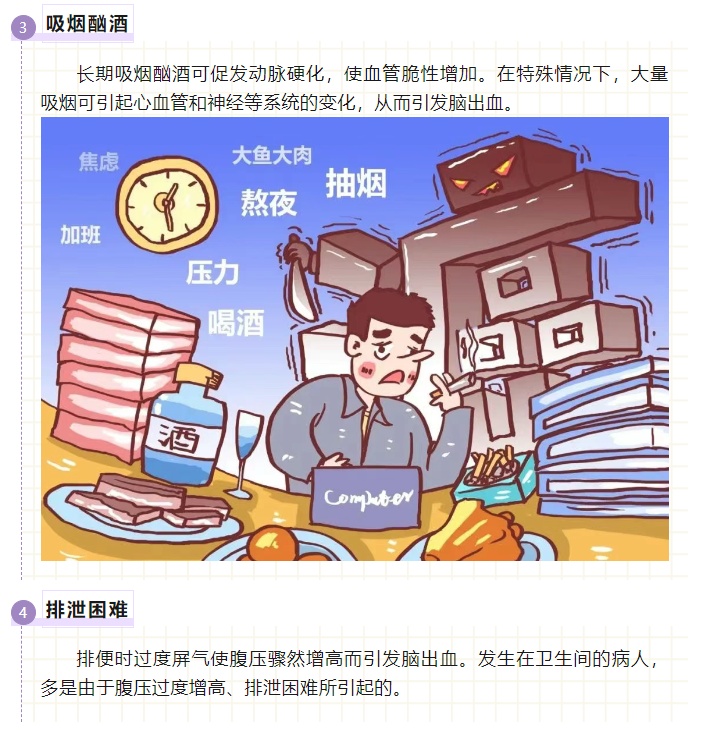 七旬老人突发脑出血,只因平时这个习惯!医生提醒:必须要戒了! 七旬老人突发脑出血,只因平时这个习惯!医生提醒:必须要戒了!