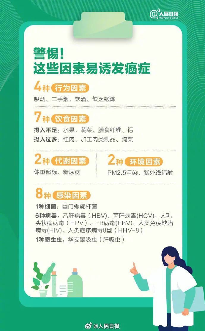 知名女演员自曝家中三人患癌！这一习惯对防癌很重要→