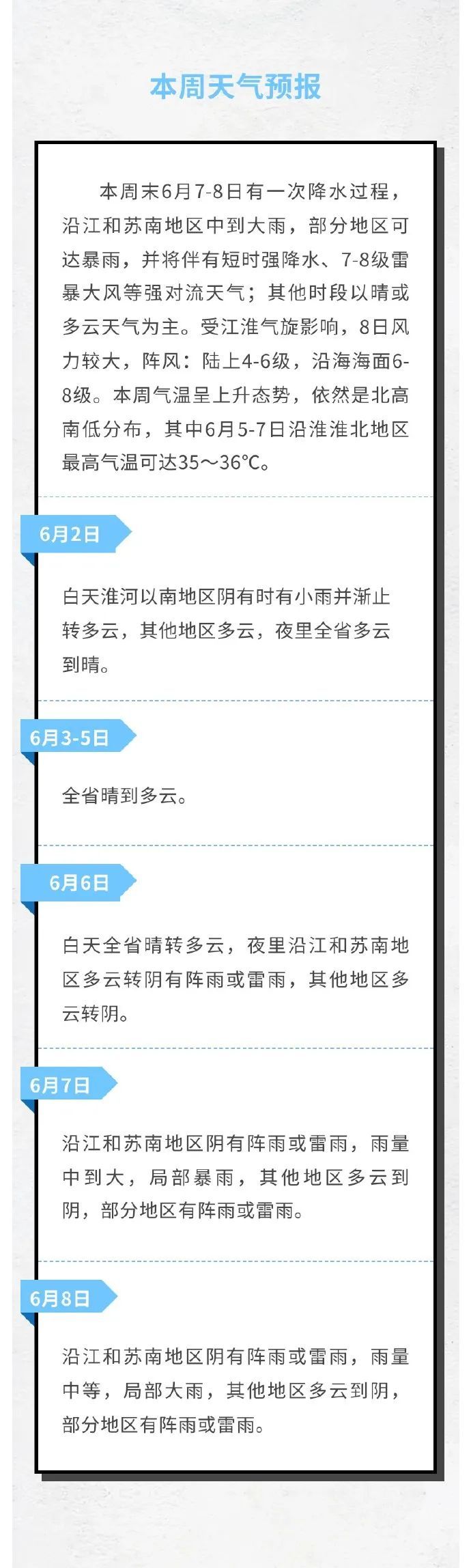 江苏预报高考期间天气:有中到大雨,部分地区暴雨! 江苏预报高考期间天气:有中到大雨,部分地区暴雨!