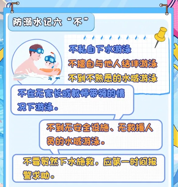 失联男孩被发现在河道内溺亡,夏季防溺水牢记“六不”原则! 失联男孩被发现在河道内溺亡,夏季防溺水牢记“六不”原则!