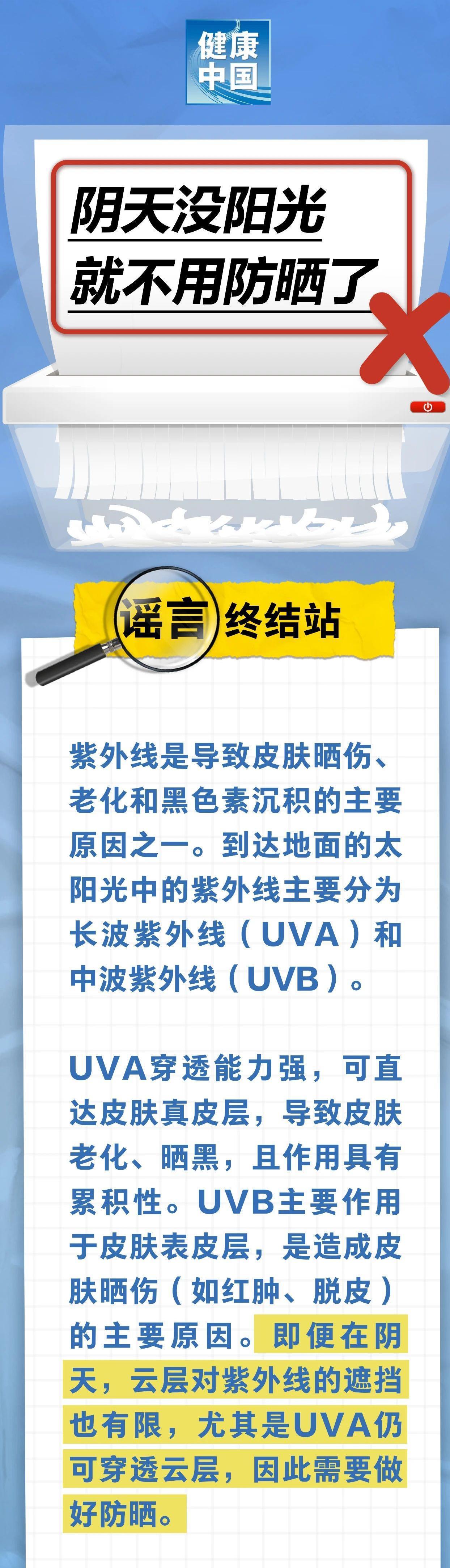 阴天没阳光也需要防晒 如何选择合适的防晒霜？
