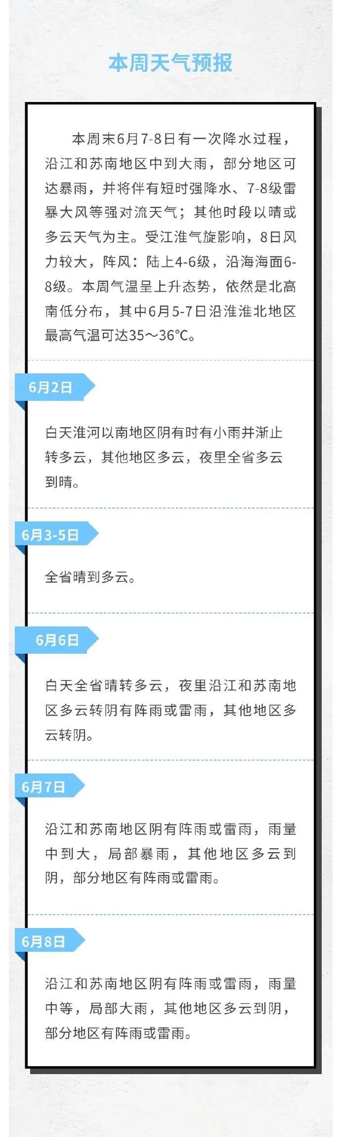 大风!强降水!南京高考天气预测 大风!强降水!南京高考天气预测