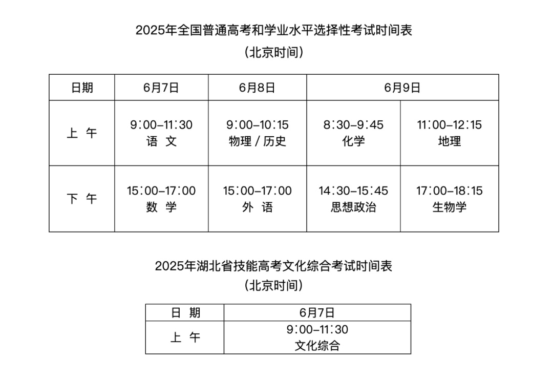 湖北最新发布！事关2025年高考！