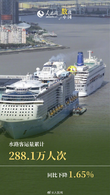 端午跨区域人员流动量达6.57亿人次