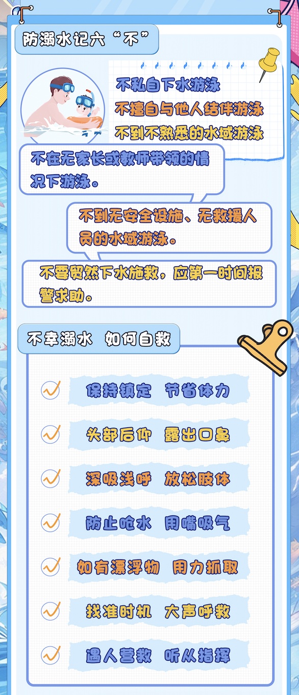 警情通报:确认溺水身亡 警情通报:确认溺水身亡