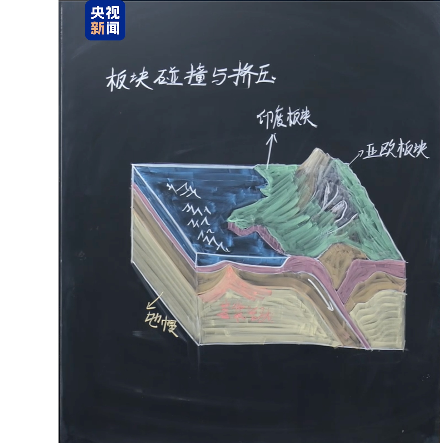 “这个地理老师有两把刷子!” “这个地理老师有两把刷子!”