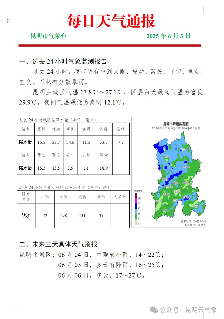 云南发布雷电Ⅳ级预警！9级以上阵风、大冰雹、暴雨……
