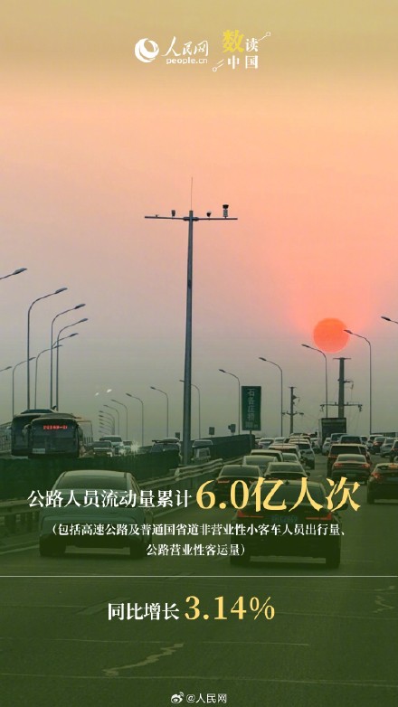 端午跨区域人员流动量达6.57亿人次