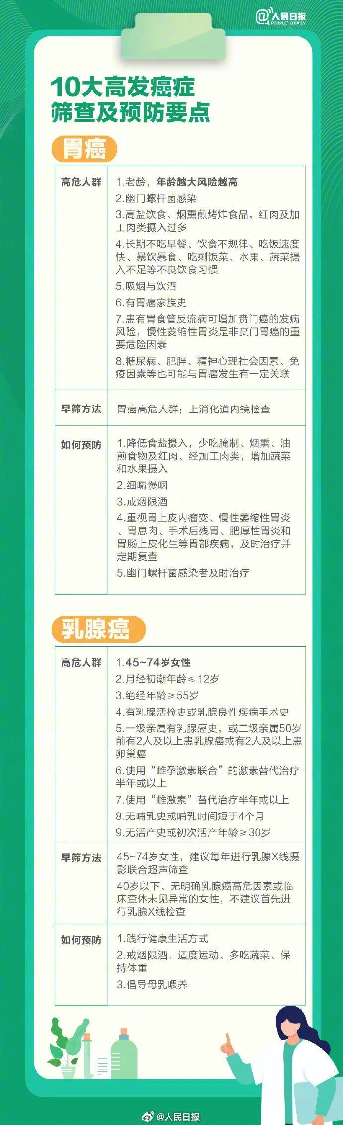 知名女演员自曝家中三人患癌！这一习惯对防癌很重要→
