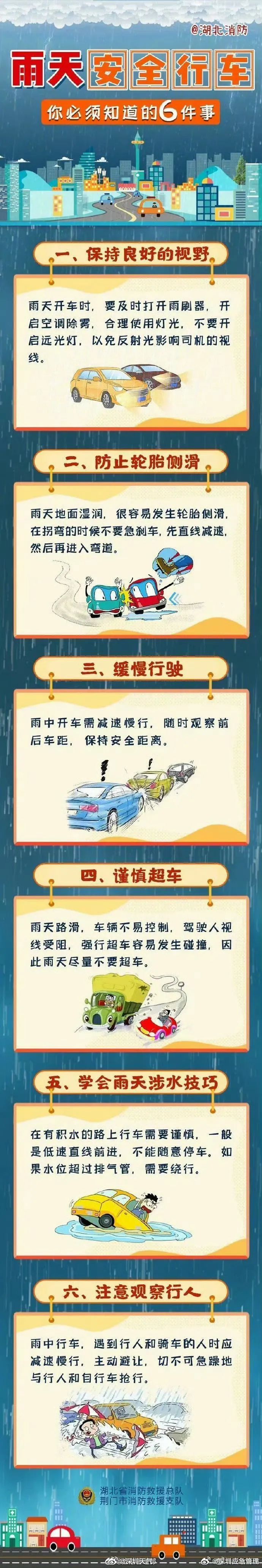 带伞!目前,深圳雷电预警生效中! 带伞!目前,深圳雷电预警生效中!