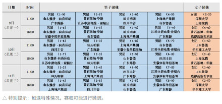 樊振东等确认参加,2025乒超联赛第一阶段赛程出炉 樊振东等确认参加,2025乒超联赛第一阶段赛程出炉