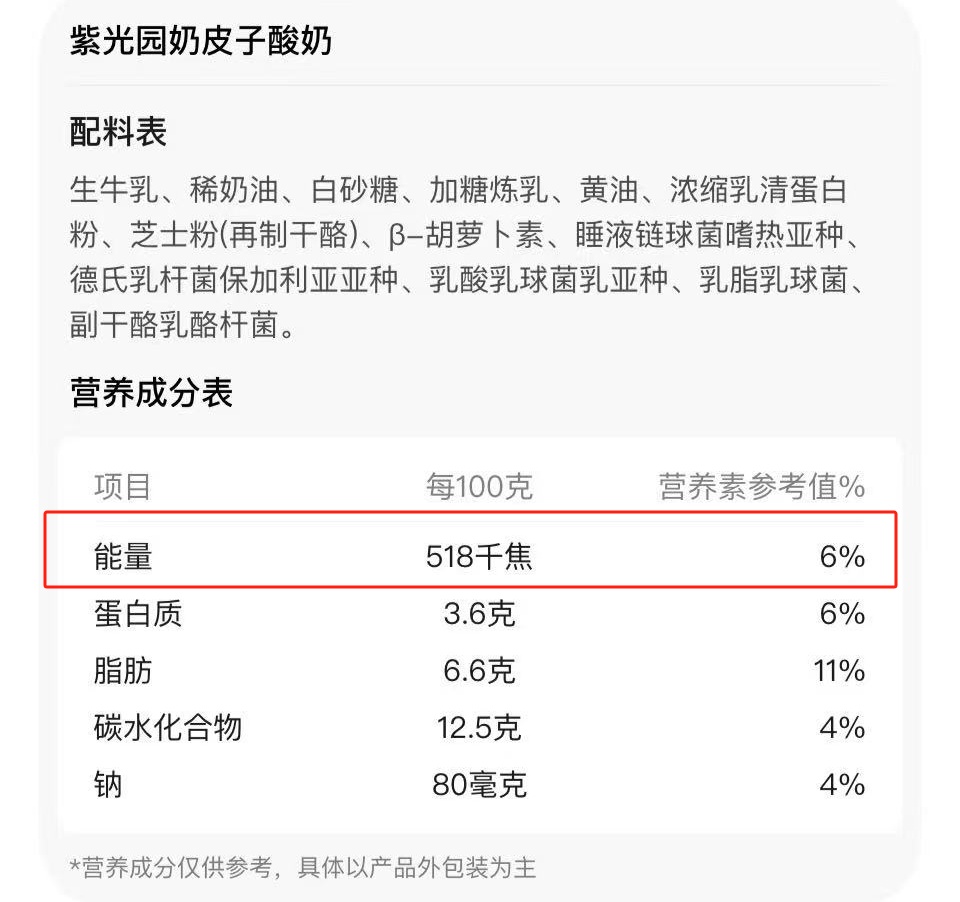 日销40万杯的甜品顶流，竟是刺客？