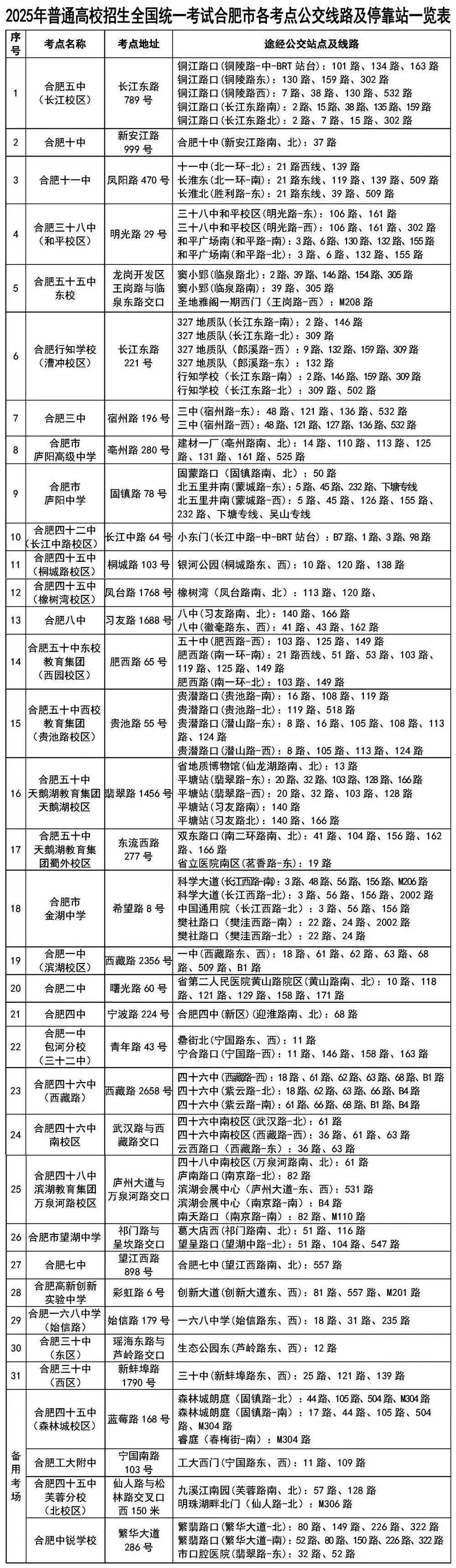 高考期间，合肥考生免费坐公交