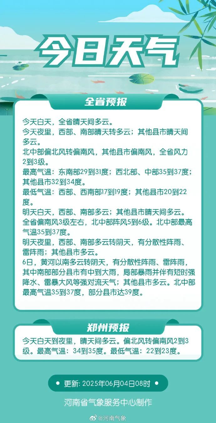 40℃+！未来一周河南多地高温，6日至7日有雨，局部暴雨
