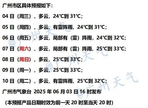 “龙舟水”暂歇,阳光即将上线,晾晒可以安排了!本月广东还有3次高温天气 “龙舟水”暂歇,阳光即将上线,晾晒可以安排了!本月广东还有3次高温天气