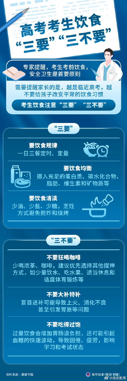 高考考生饮食“三要”“三不要”,转给师生家长! 高考考生饮食“三要”“三不要”,转给师生家长!